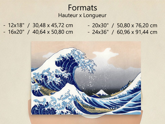 Format du poster premium Grande Vague de Kanagawa